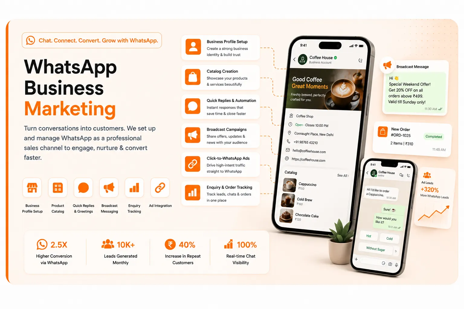 WhatsApp Marketing Campaigns