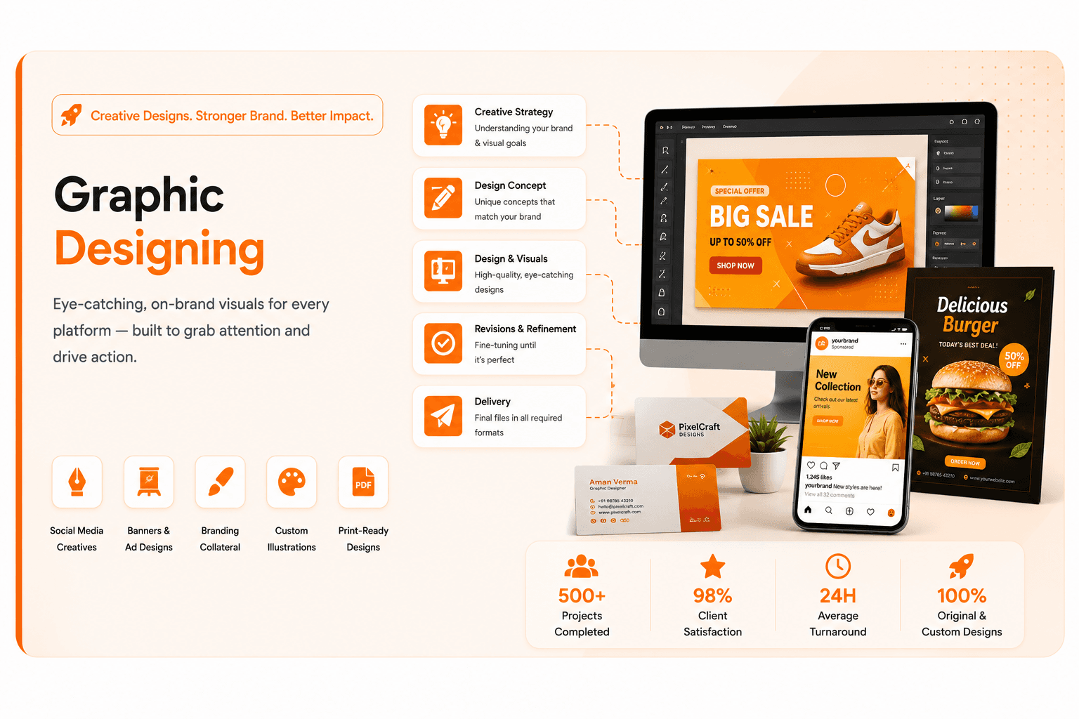 Premium local promotional festival offer banner and graphic assets layout