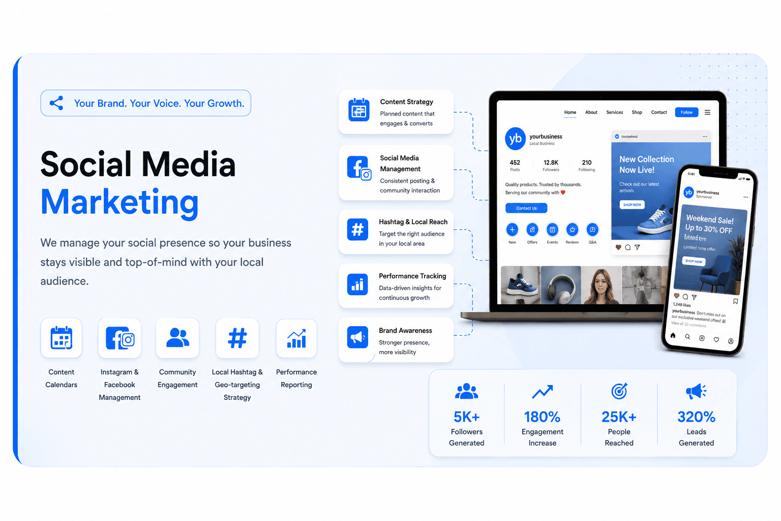 Local community engagement interface on Instagram with target demographics